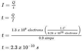 Charge Formula