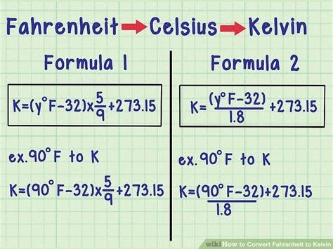 Convert Celsius To Fahrenheit Equation - Tessshebaylo