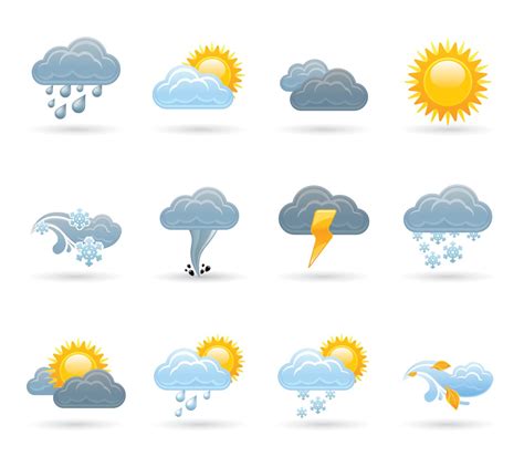 Weather for KS1 and KS2 children | Weather homework help | TheSchoolRun