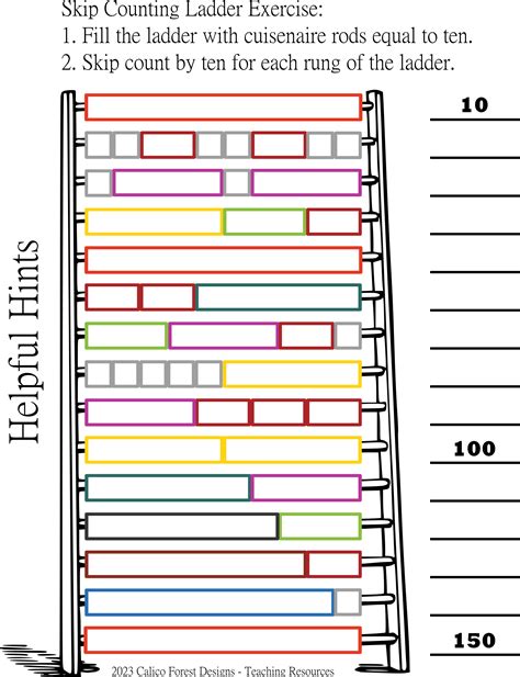 34 Number Rods - How to use Cuisenaire Rods in the Classroom ...