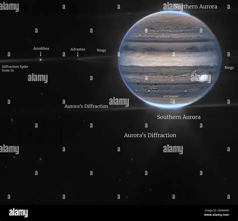 Amalthea is moon of jupiter hi-res stock photography and images - Alamy