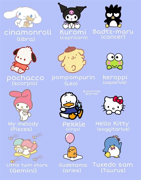 sanrio characters | Hello kitty drawing, Kitty drawing, Hello kitty ...