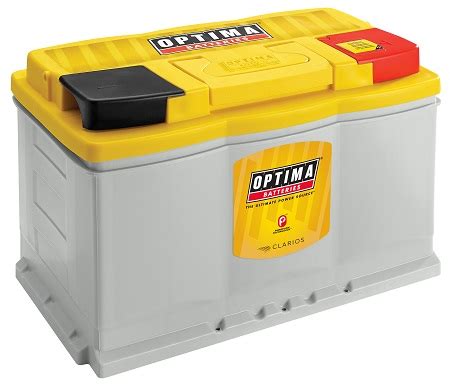 Optima YELLOWTOP® H6 Deep Cycle Battery