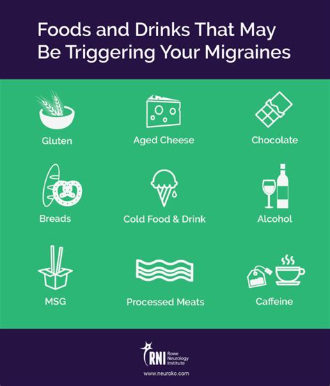 Migraine Headache Triggers--Common Food and Drink Triggers