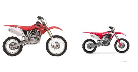 Motorrad Vergleich Honda CRF150R 2021 vs. Honda CRF250R 2021