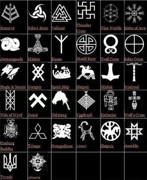 24 best Nordic Symbols images on Pinterest | Tattoo ideas, Viking runes ...