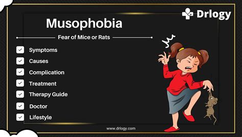 What is Musophobia and what are its symptoms?