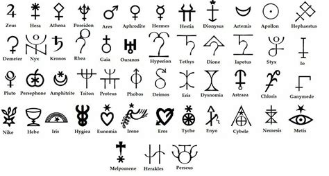 Hades greek symbols - optionsnibht