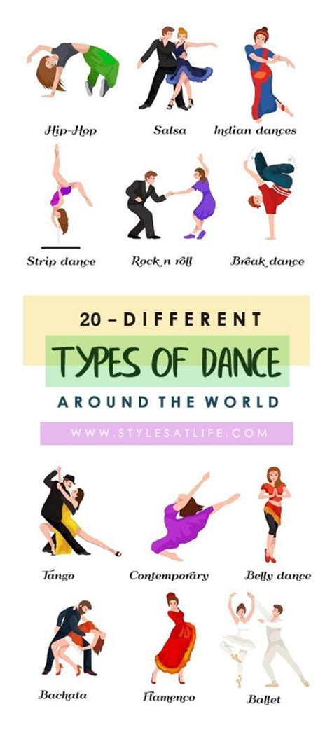 Types of Dance: 21 List of Dance Moves Names with Pics | Types of ...