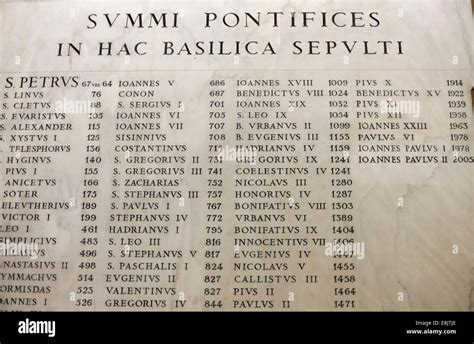 List of Popes buried in St. Peter's Basilica Stock Photo - Alamy