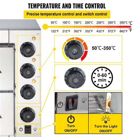 VEVOR Commercial Pizza Oven Countertop, 14" Double Deck Layer, 110V ...