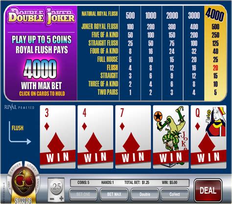 Play Double Joker Video Poker