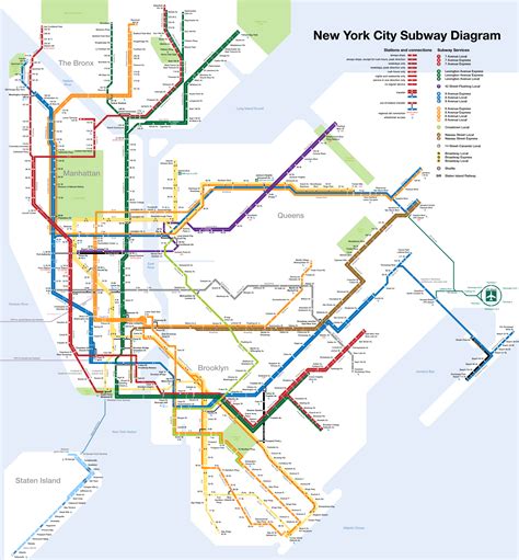 New York Subway Map and Travel Guide with Videos