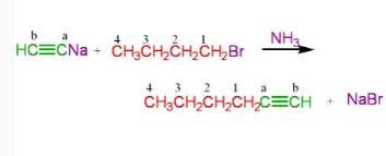 Finish the synthesis. The reagent you need is Sodium Amide in Ammonia ...