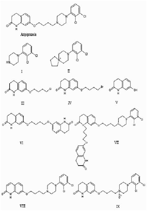 Aripiprazole medication side effects, aripiprazole medication side ...