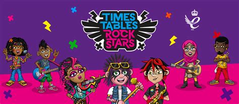 Times Tables Rock Stars