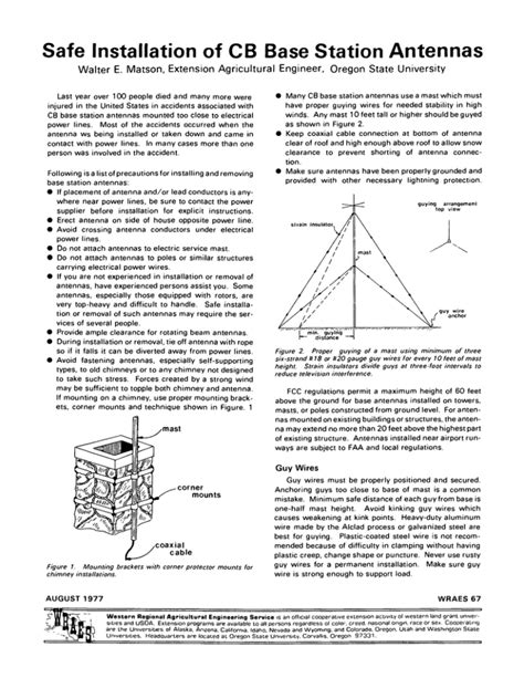 Safe Installation of CB Base Station Antennas