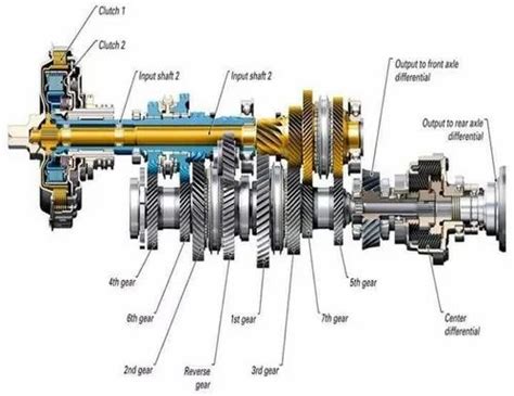 Mechanical asphalt paver finisher gearbox, For Industrial, Automation ...