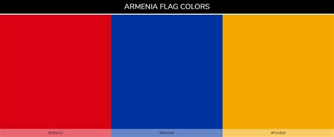 Color Schemes Of All Country Flags» Blog » SchemeColor.com