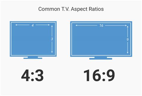 The Definitive Guide to Image Aspect Ratio for Printing