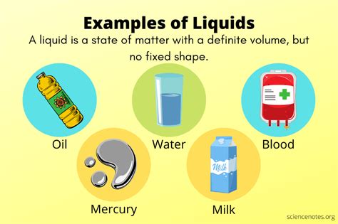 Liquid Definition - Examples of Liquids | Solid liquid gas, States of ...