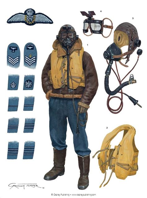 RAD WW ll flight gear Luftwaffe Planes, Wwii Aircraft, Military ...