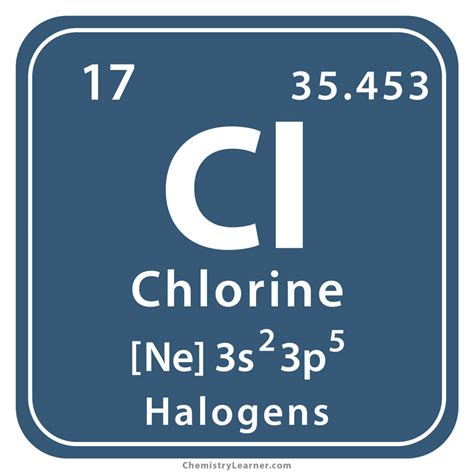 Chlorine Periodic Table | Awesome Home