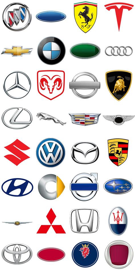 Trò chơi car logo guesser để kiểm tra kiến thức thương hiệu xe của bạn