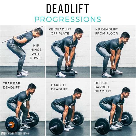 8 Deadlift Variations Complete With Benefits & Why You Should Try Them ...