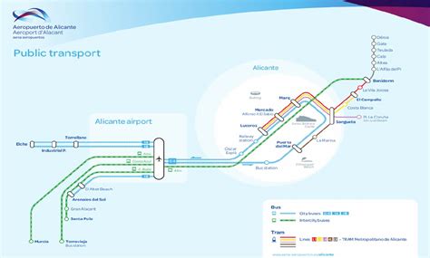 Public transport Alicante-Elche Airport to Alicante city | CLES+T Symposium