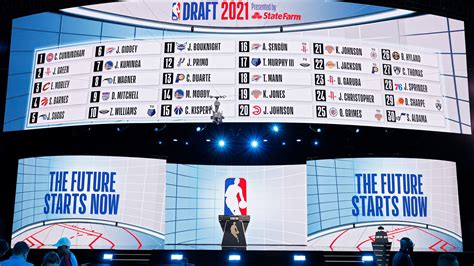 NBA Draft - AndrinaLaud