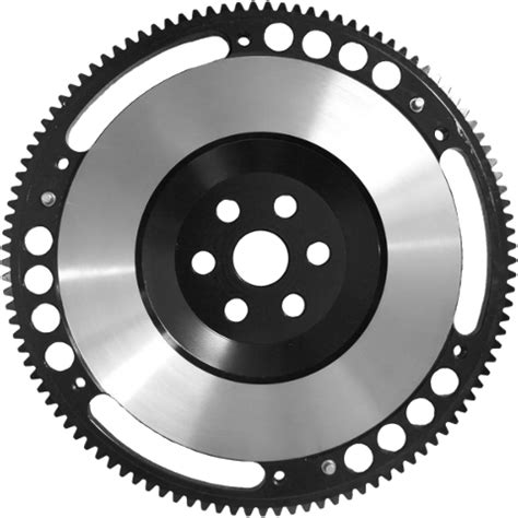 Flywheel • Cars Simplified