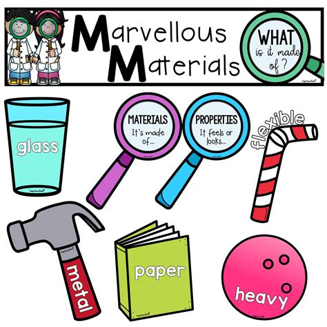 Materials & Their Properties Display - Top Teacher