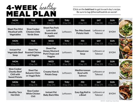 4-Week Healthy Meal Plan with Grocery List - The Real Food Dietitians