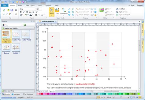 Simple Scatter Plot Maker - Make Great-looking Scatter Plot