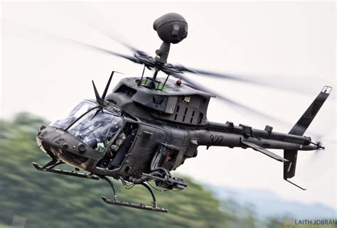 The Bell OH-58 Kiowa: A Symbol of Military Aviation Excellence