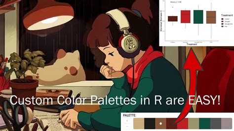 Lofi Hip Hop Color Palette (Custom Color Palettes in RStudio!) - YouTube