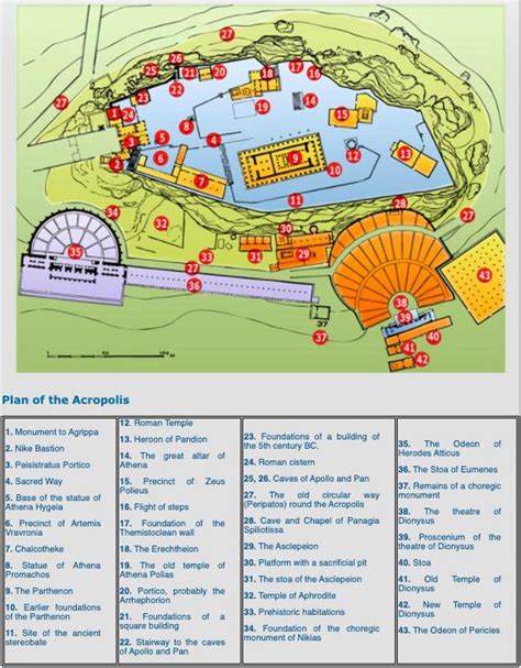 Acropoli ingresso sulla mappa - Mappa area dell'acropoli di Atene (Grecia)