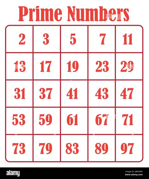 prime numbers between 1 and 100 Stock Vector Image & Art - Alamy