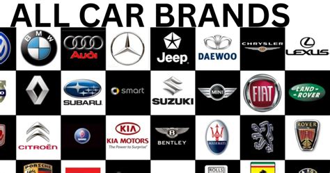 All Car Brands | Names, Logos, Foundation Year – Engineerine