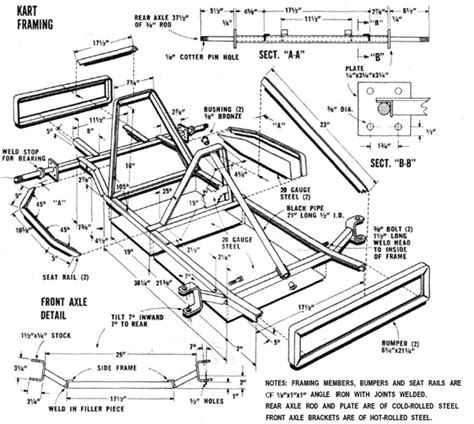 Go Kart Frame Plans | Go kart frame, Go kart plans, Go kart frame plans