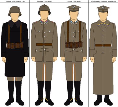 Wwii Ranks And Insignia Of The Polish Army Military Ranks And | Images ...