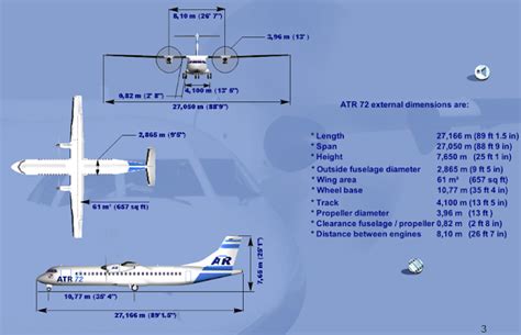 Aircraft Atr 72 Parts List