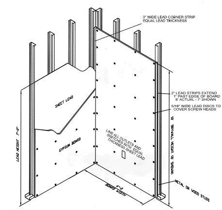 Lead Lined Gypsum Board for Radiation Shielding — Santa Rosa Lead