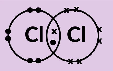 41 copper electron dot diagram - Modern Wiring Diagram