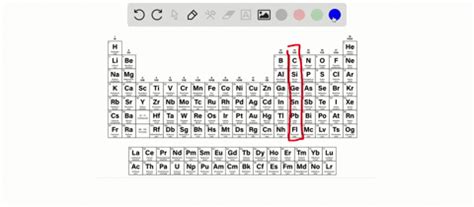 ⏩SOLVED:How many elements are there in Group 4 A of the periodic ...