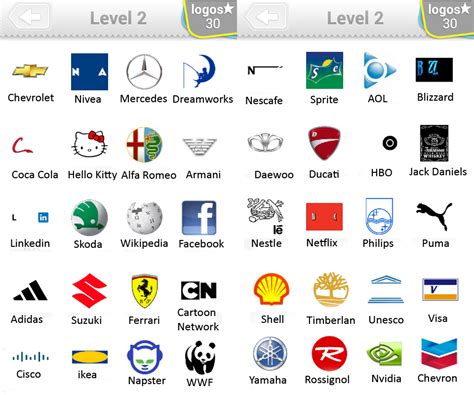 Å! 42+ Vanlige fakta om Logo Quiz Level 2: Guess the brands with #1 ...