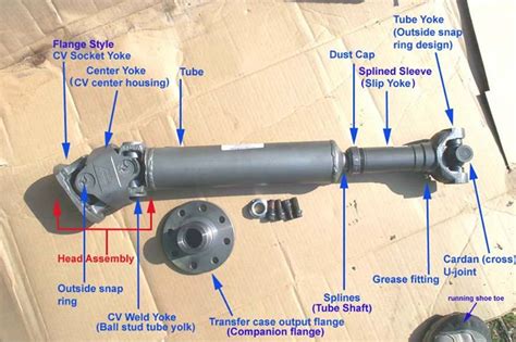 Drive Shaft - MechanicsTips