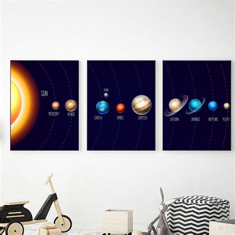 Solar System Wall Art Set Digital Download Printable Wall - Etsy