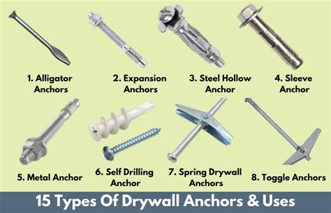 Anchor Fasteners All Types Specs Industrial Anchor, 57% OFF